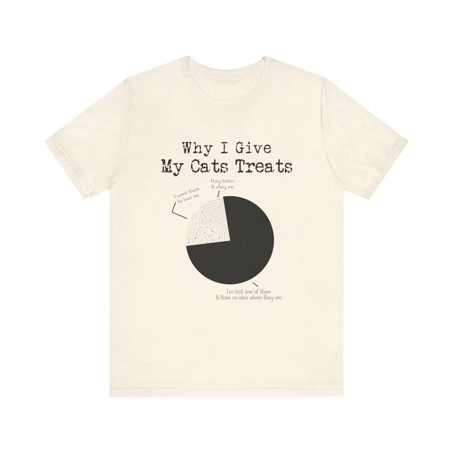 Why I Give My Cats Treats T-shirt, Cat Tshirt, Pet Shirt, Unisex Shirt, Crewneck Shirt, Short Sleeve Tee, Gift for Him, Gift for Her