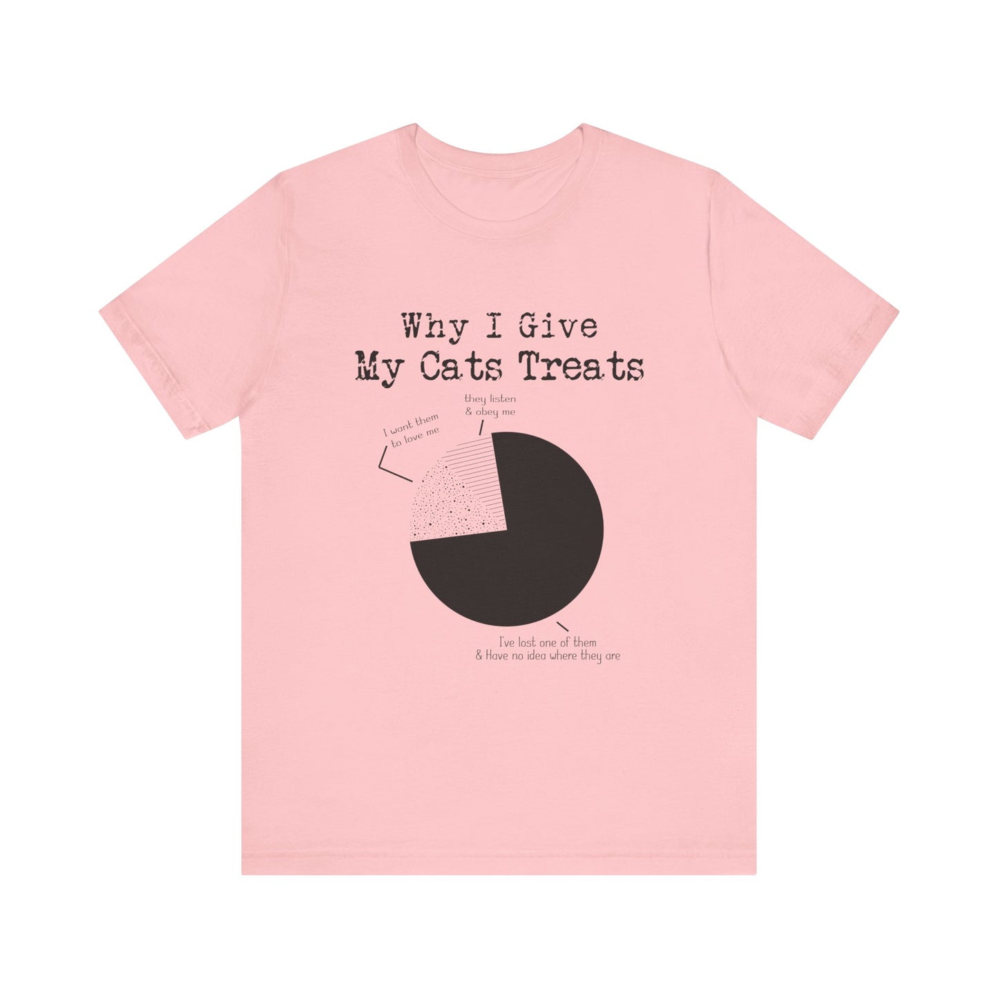 Why I Give My Cats Treats T-shirt, Cat Tshirt, Pet Shirt, Unisex Shirt, Crewneck Shirt, Short Sleeve Tee, Gift for Him, Gift for Her