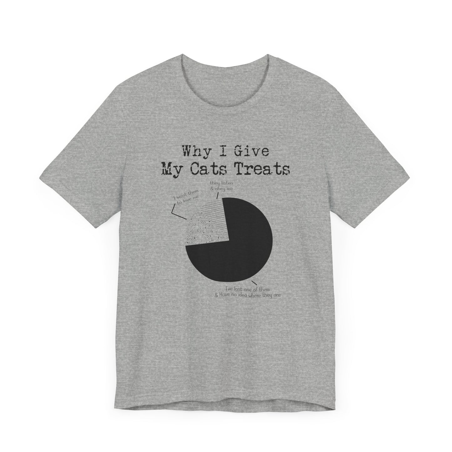 Why I Give My Cats Treats T-shirt, Cat Treats Tshirt, Cat Shirt, Unisex Shirt, Crewneck Shirt, Short Sleeve Tee, Gift for Him, Gift for Her