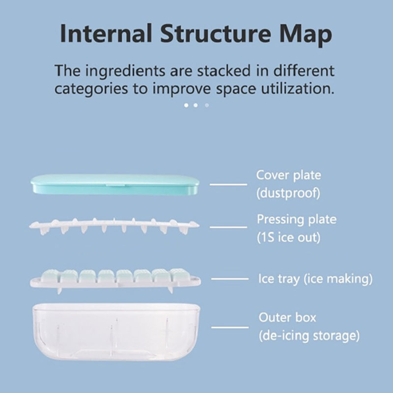 2pcs Ice Cube Maker Tray Box