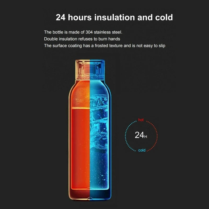 Smart Tuya Water Bottle