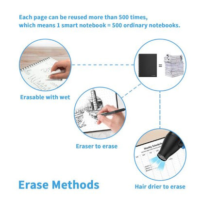 Erasable Notebook